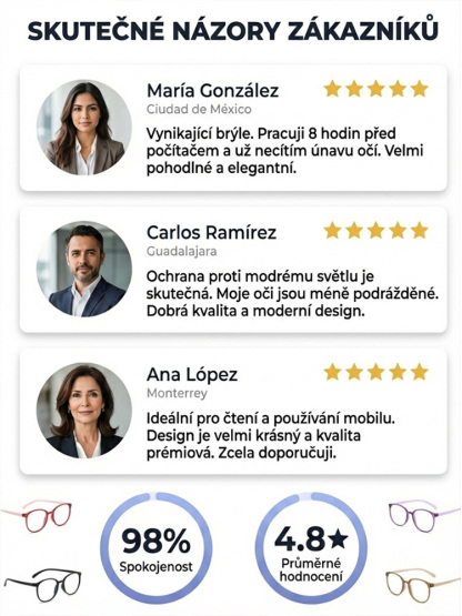 Moderní bifokální brýle proti únavě očí, omlazující vzhled