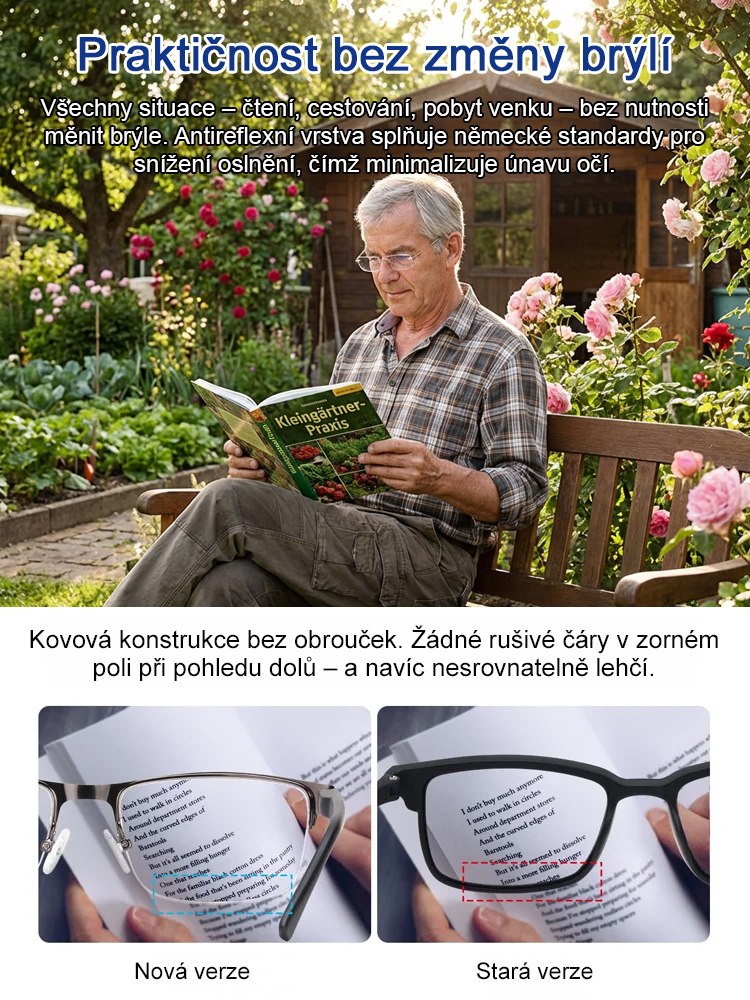 Čočky Eterlens – Samozatmavovací bezrámové multifokální brýle pro dámy a pány