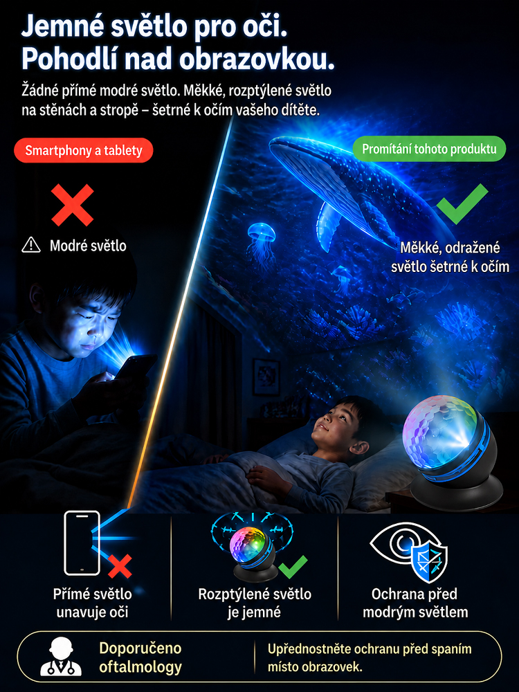 Multifunkční fantastická náladová projekční lampa