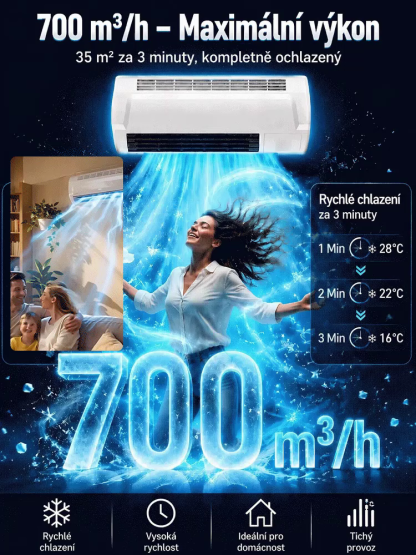 ❄️【Úspora energie 3.0】 Nástěnná klimatizace pro domácnost! Hit letošního léta. Bez vrtání, rychlá instalace. Chladí, topí a čistí vzduch.