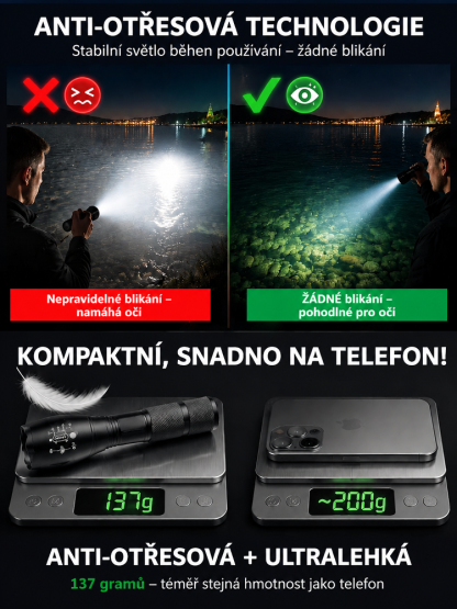 Taktická svítilna 20 000 lumenů | Bezpečnost dnes se slevou 50%