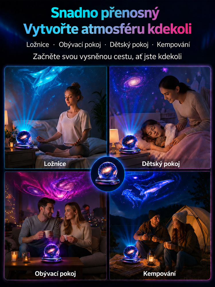 4K Holografický Projektor Moře a Vesmíru | 360° Projekce do Pokoje i Auta