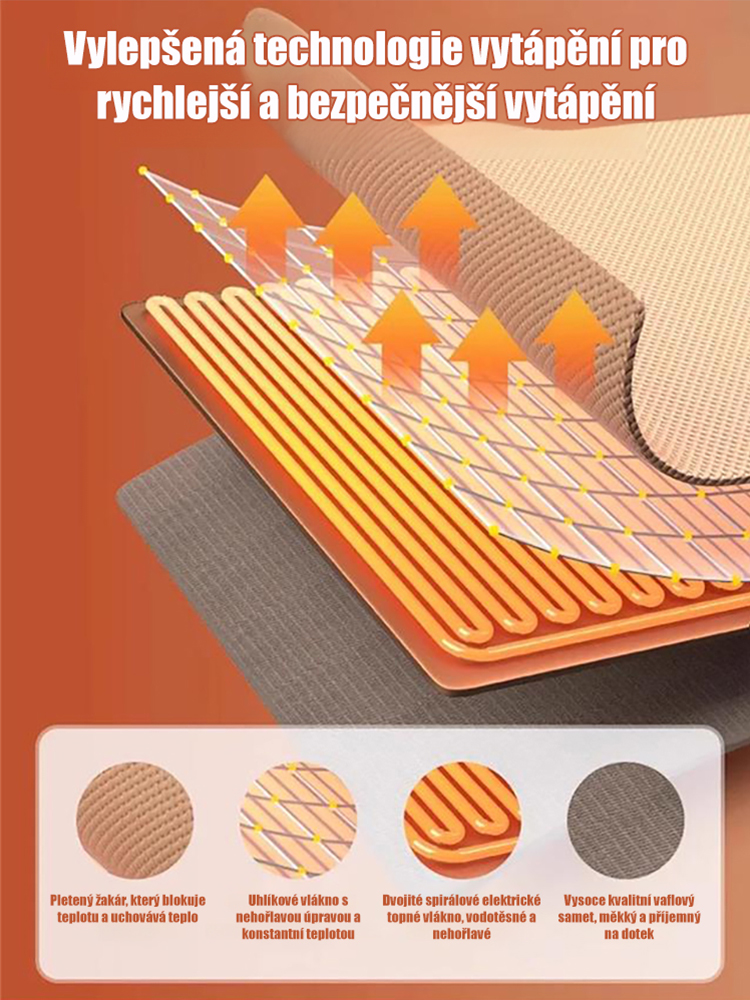 Grafenová vyhřívaná zahřívací deka