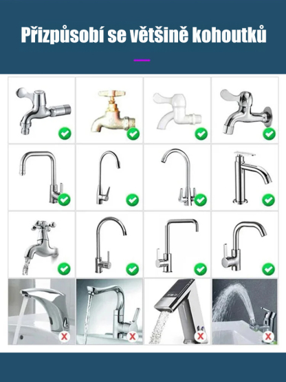 Šestivrstvý domácí filtr na vodovodní kohoutek! Ušetřete za balenou vodu! Špičkový filtr se slevou 30 % a akcí 1+1 ZDARMA. 