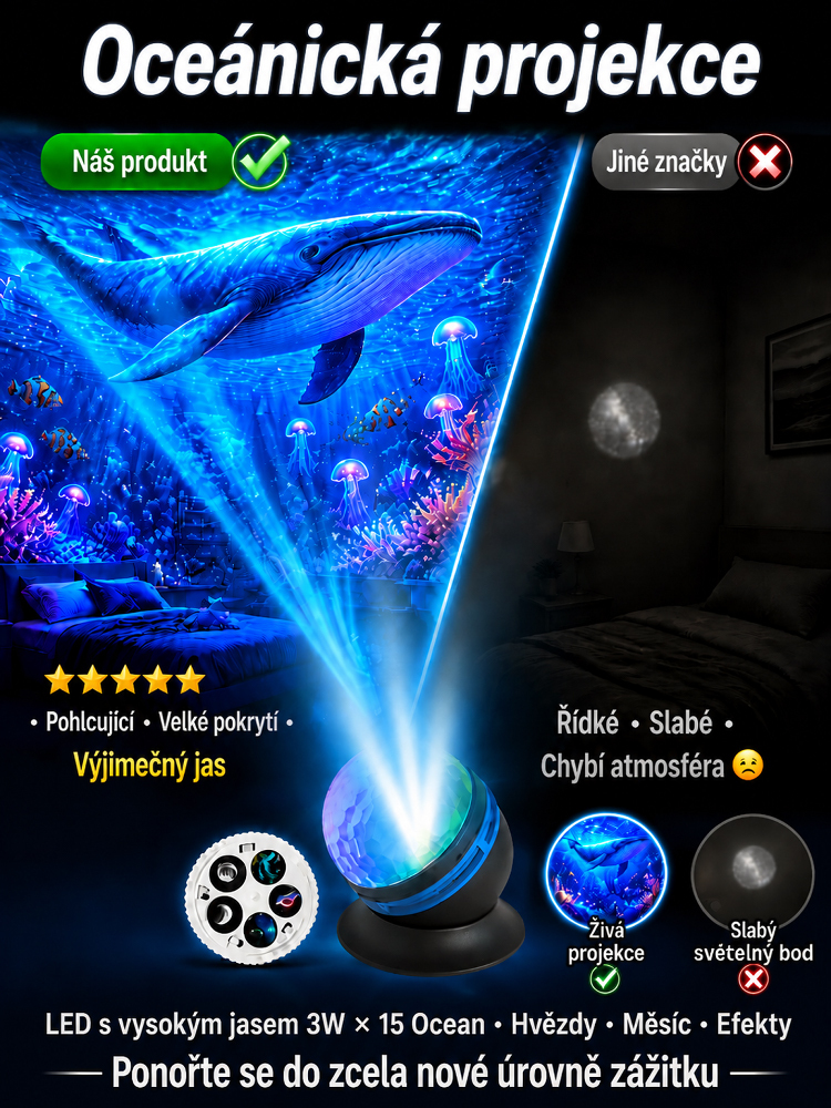 Multifunkční fantastická náladová projekční lampa