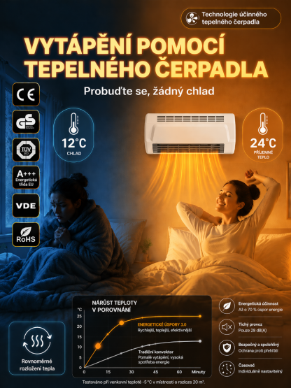 ❄️【Úspora energie 3.0】 Nástěnná klimatizace pro domácnost! Hit letošního léta. Bez vrtání, rychlá instalace. Chladí, topí a čistí vzduch.