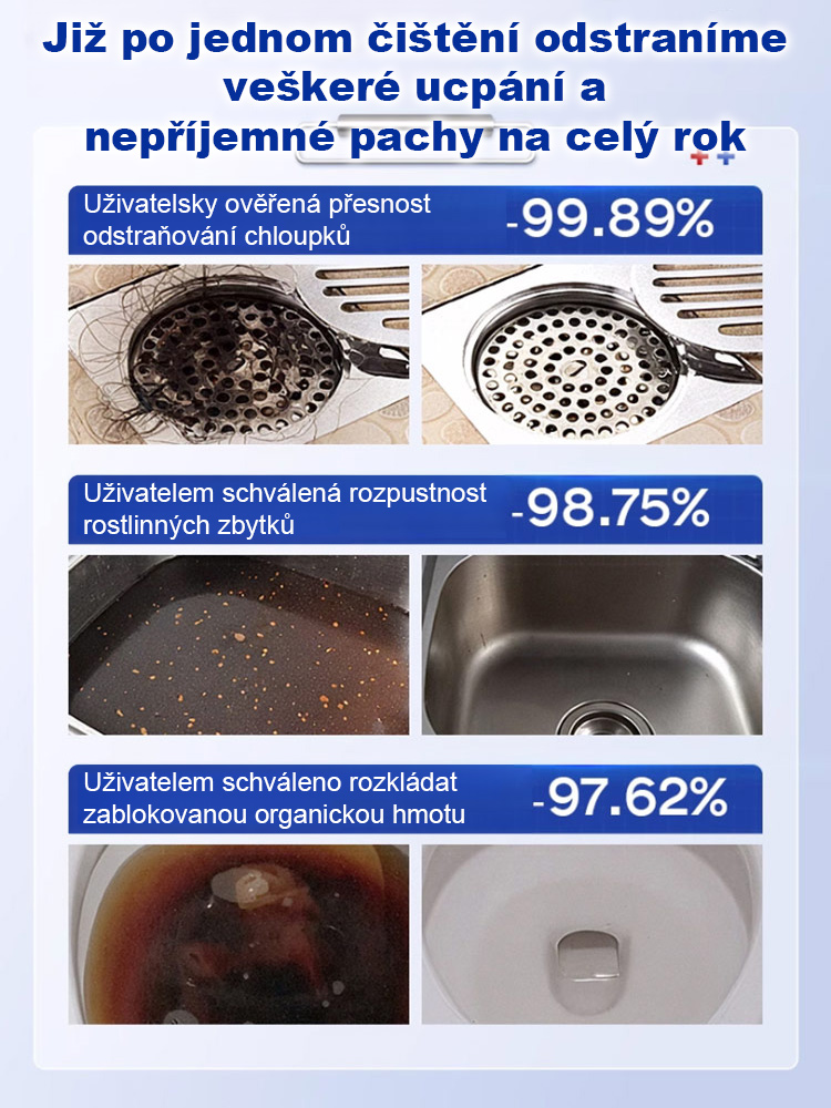 ?【Účinný čistič odpadů】 vám přináší rychlé, snadné a super efektivní čištění odpadů!