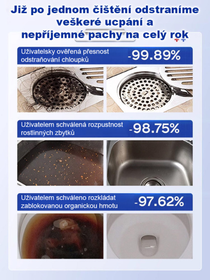 ?【Účinný čistič odpadů】 vám přináší rychlé, snadné a super efektivní čištění odpadů!