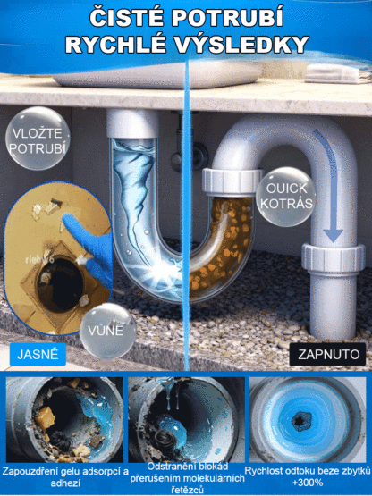 ?【Účinný čistič odpadů】 vám přináší rychlé, snadné a super efektivní čištění odpadů!