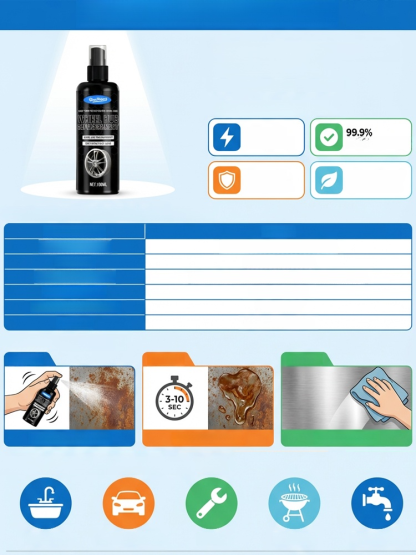 Powerful metal rust remover and protector, it not only removes rust but also eliminates stains, restoring the shine and brightness of metal! 