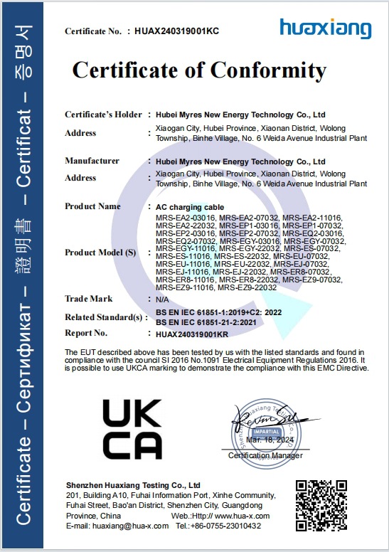 UKCA