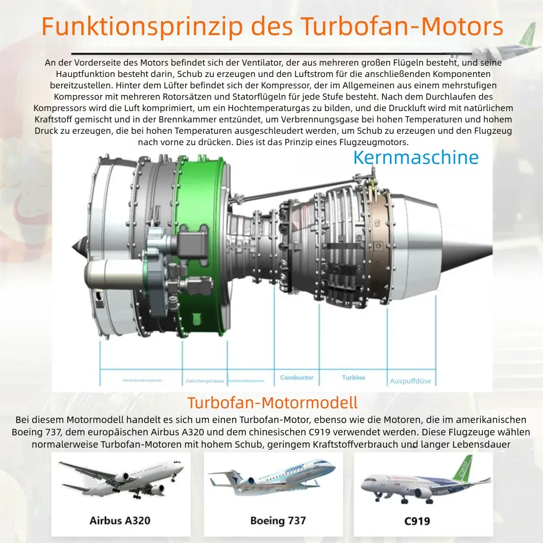 DIY Twin-Spool Turbofan Triebwerk-Kits