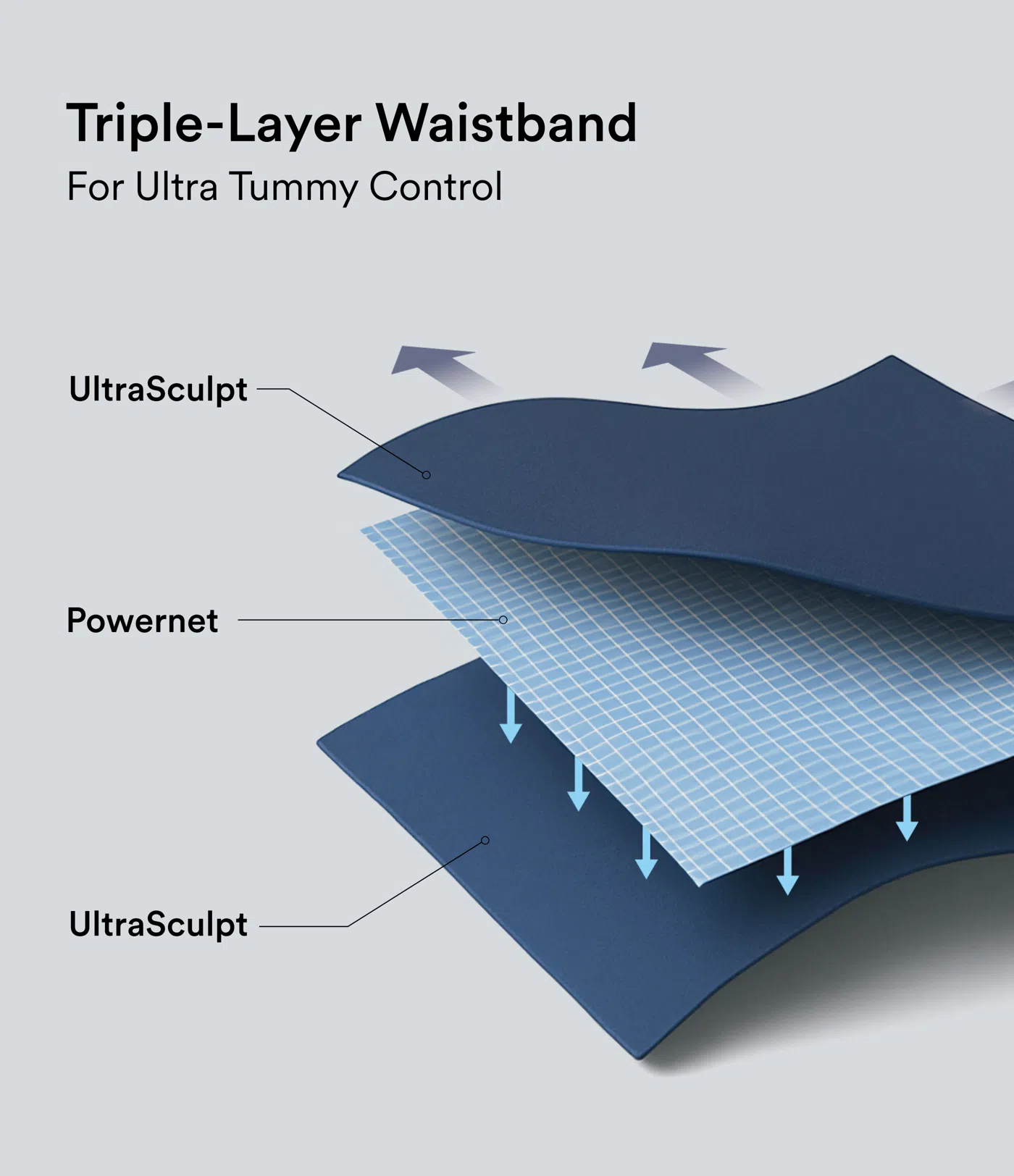 High Waisted Scrunch Butt Lifting Tummy Control Pocket Shaping Capri Training Leggings