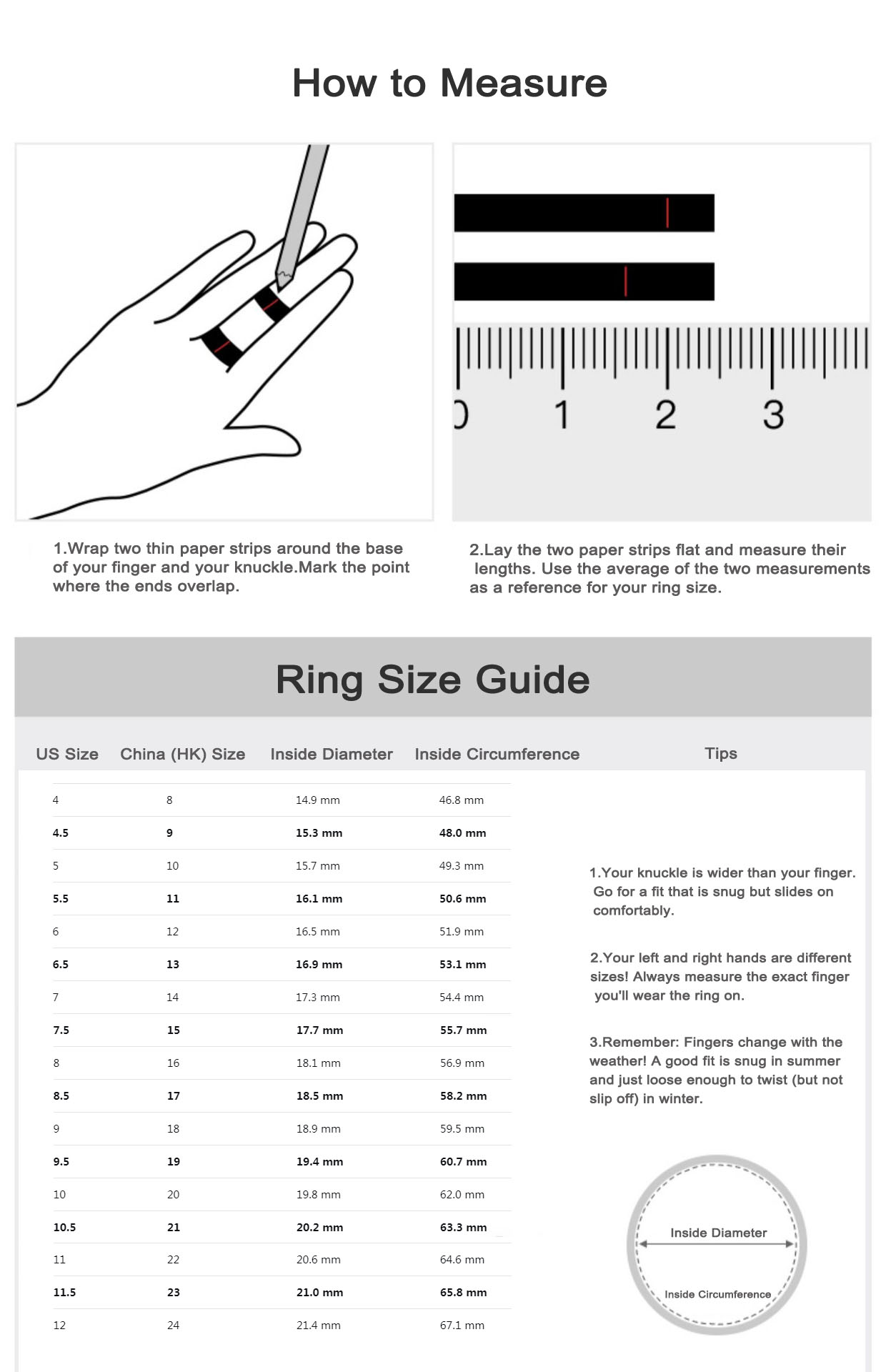 Men's ring size guide with measurement chart and fitting instructions