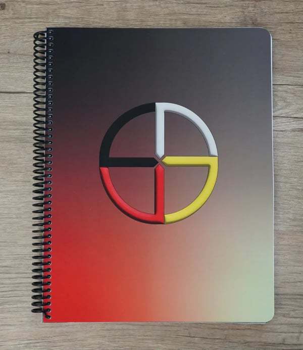 Themed Yearly Planner(Hardcover Book)