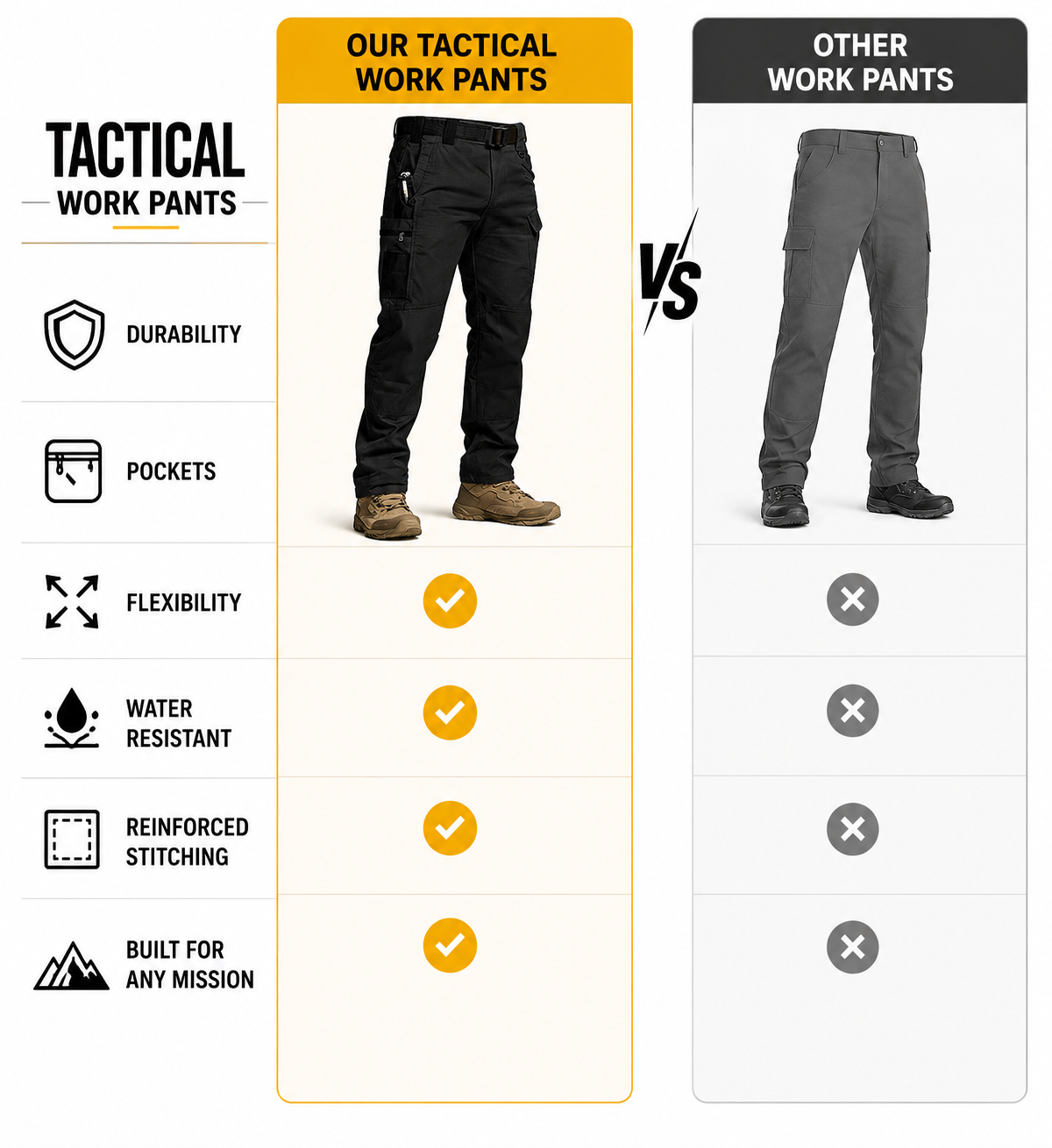 Men's Multi-Pocket Outdoor Work Pants