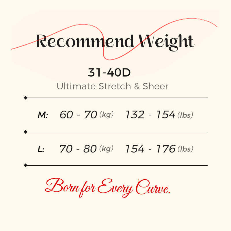 🌸Buy 1 Get 1 Free🌸Women's Breathable Shorts Underwear