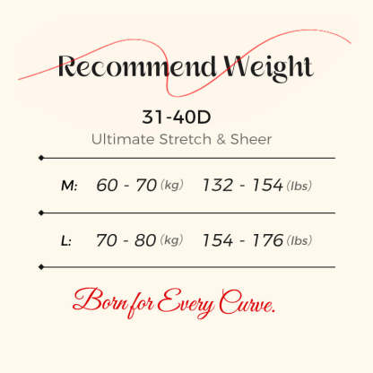 🌸Buy 1 Get 1 Free🌸Women's Breathable Shorts Underwear