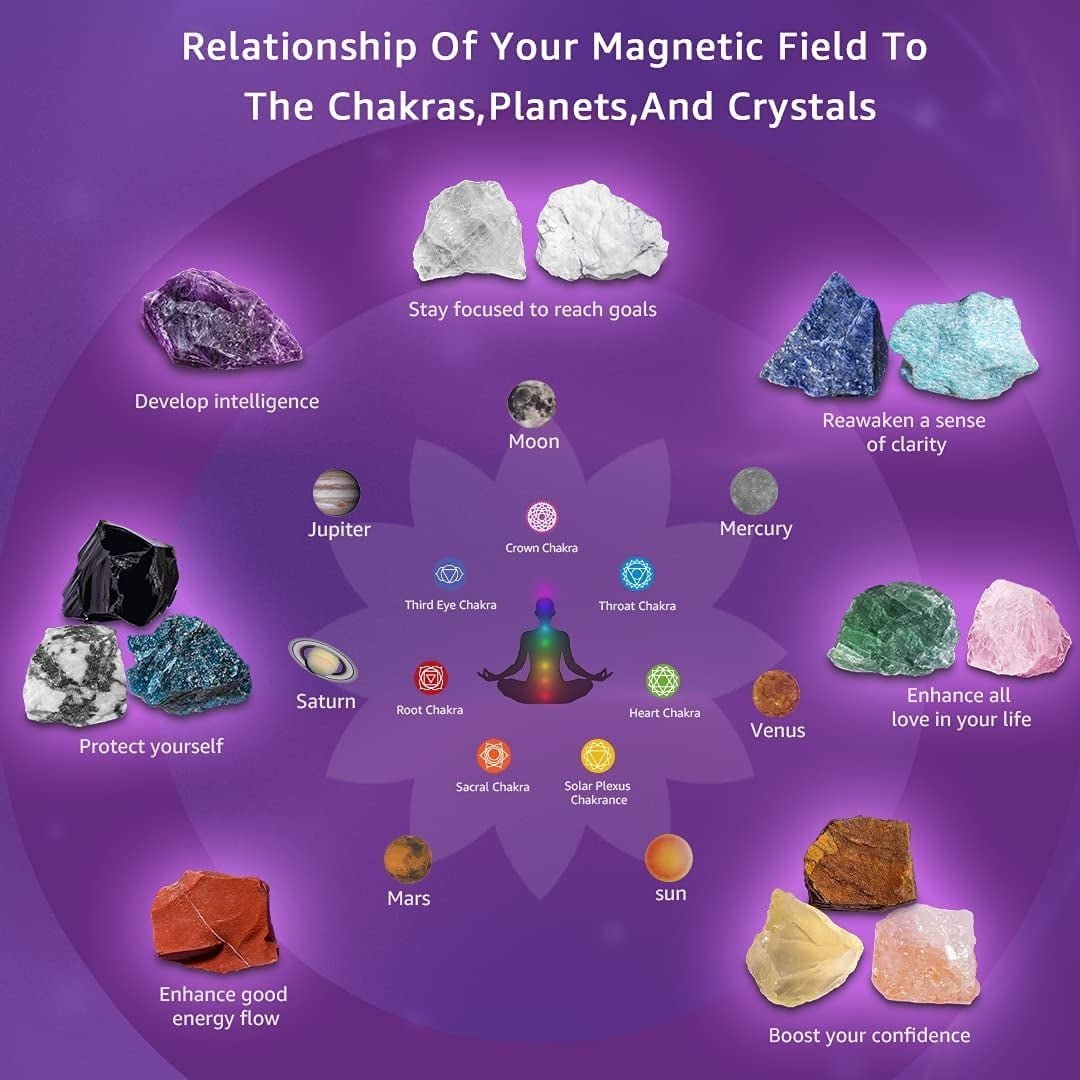 🔥2025 New Release 50% OFF - 🎃Reiki Crystal Halloween Countdown Gift Box🔮The Magic of Healing and Energy Transfer!