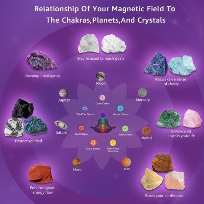 🔥2025 New Release 50% OFF - 🎃Reiki Crystal Halloween Countdown Gift Box🔮The Magic of Healing and Energy Transfer!