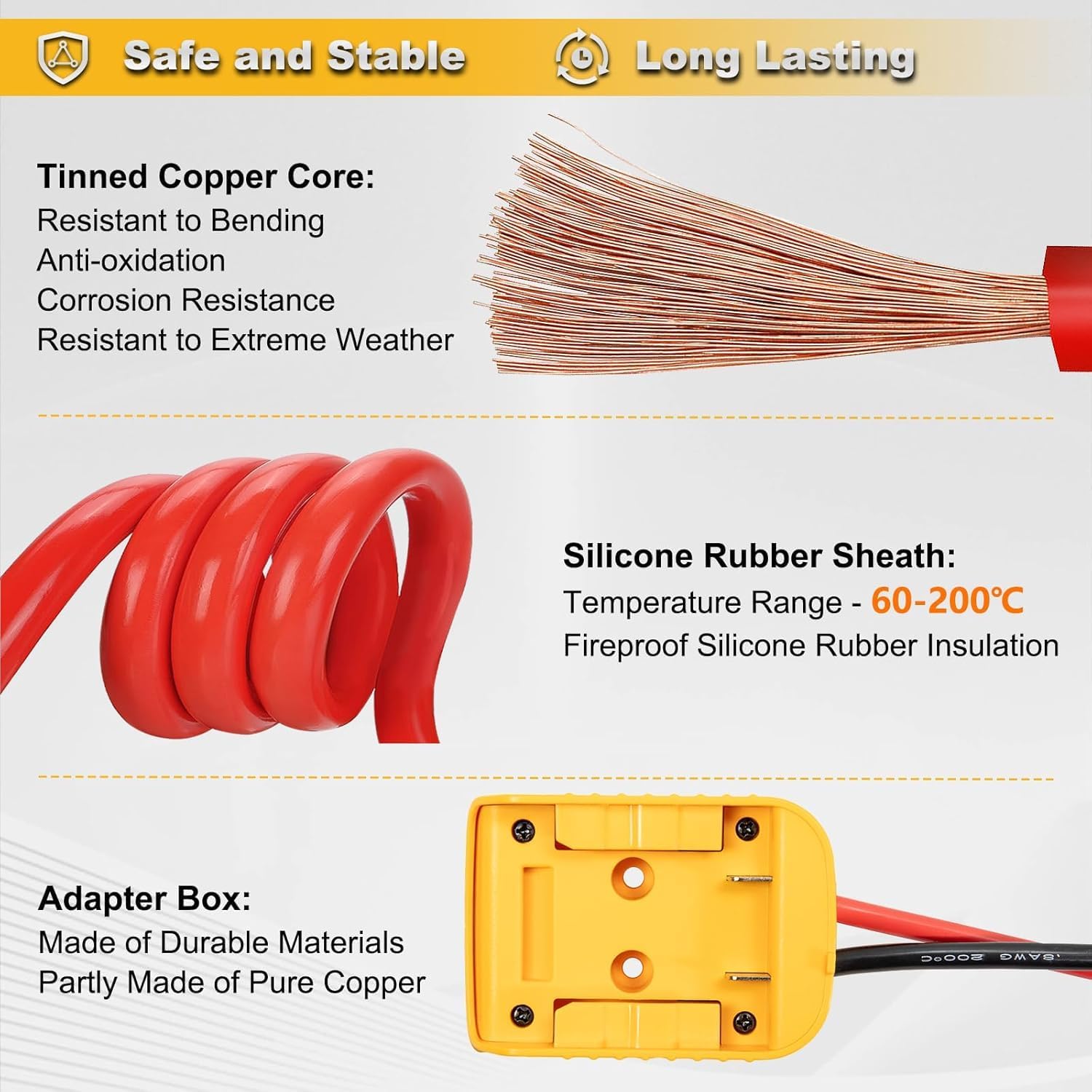 Car Starter Jumper Cables With Adapter For Dewalt/Milwaukee 20v/18v
