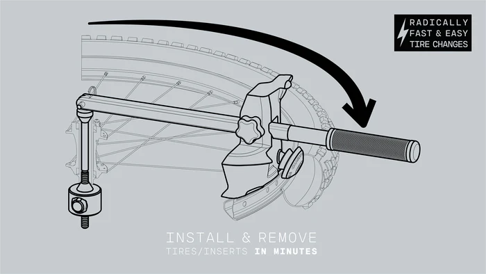 Rotary Tire Tool – Professional Grade Tire & Insert Installer