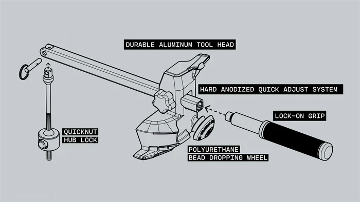 Rotary Tire Tool – Professional Grade Tire & Insert Installer