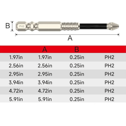 Eptchn Anti Slip Screwdriver Bits for Dry Wall