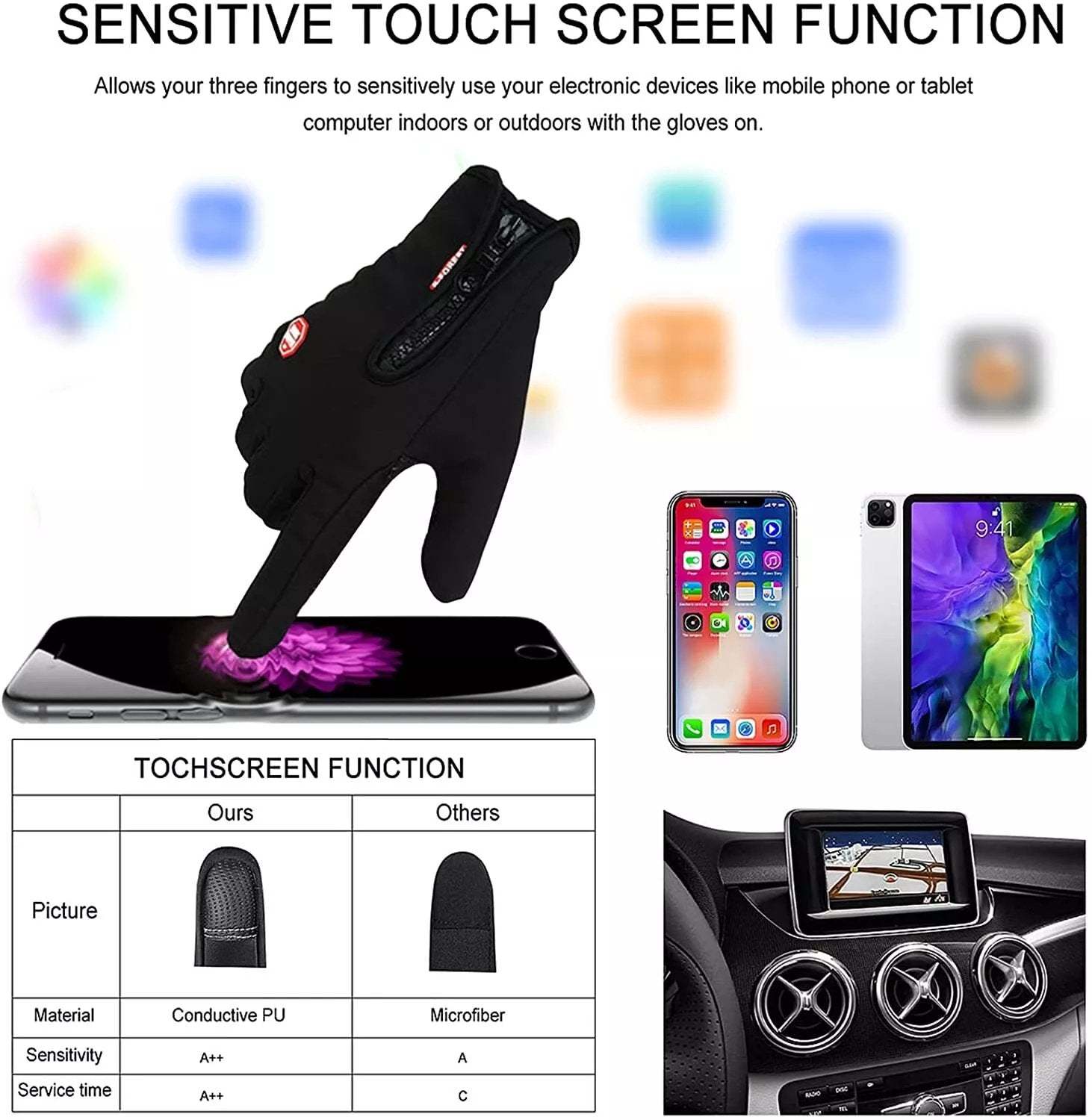 🏆Ultimate Waterproof & Windproof Thermal Non-Slip Gloves