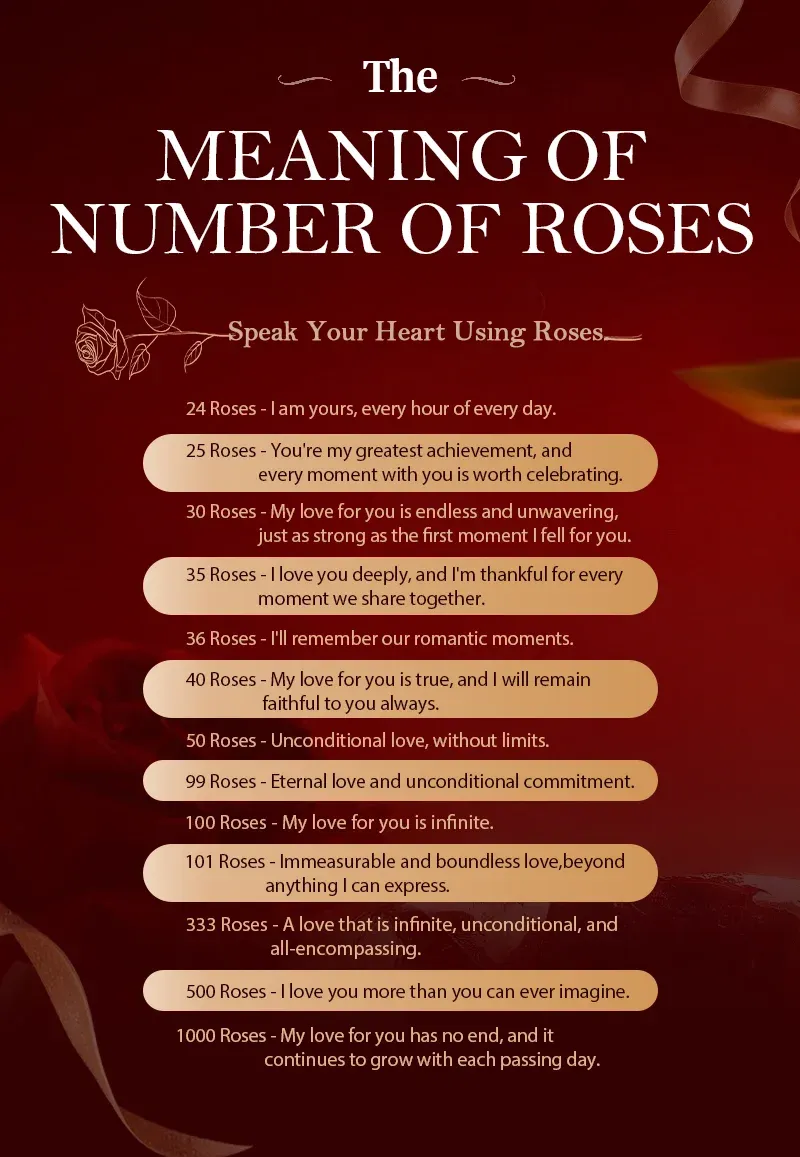 💕100% Handmade from Satin Ribbon — Each Rose Individually Crafted by Hand(Never Wither)