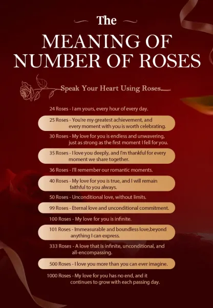 💕100% Handmade from Satin Ribbon — Each Rose Individually Crafted by Hand(Never Wither)