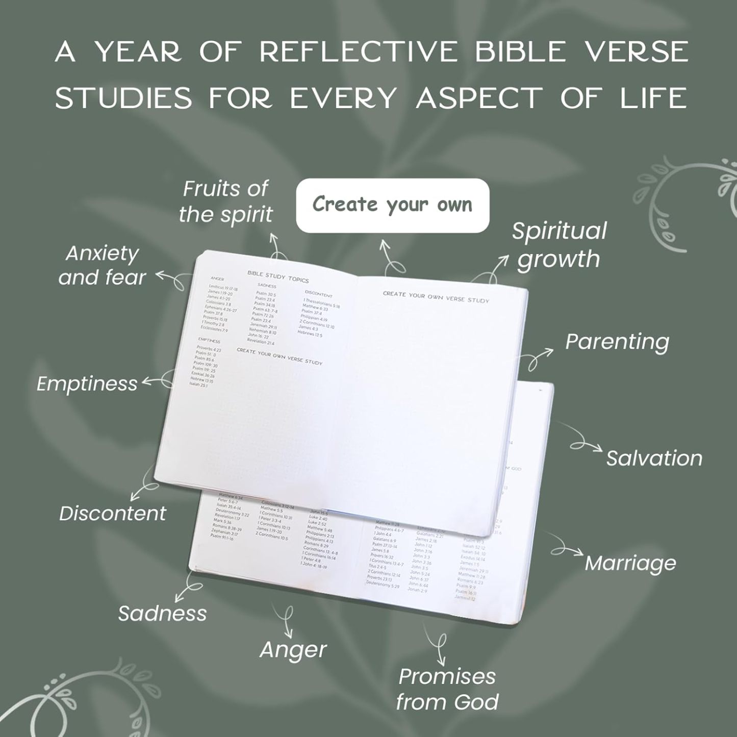 🏆 500K+ SOLD! – Almost Gone-⚡2025 New Bible Verse Mapping Journal - Durability Line
