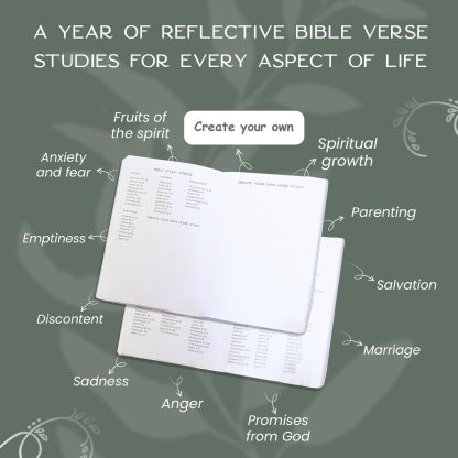 🏆 500K+ SOLD! – Almost Gone-⚡2025 New Bible Verse Mapping Journal - Durability Line