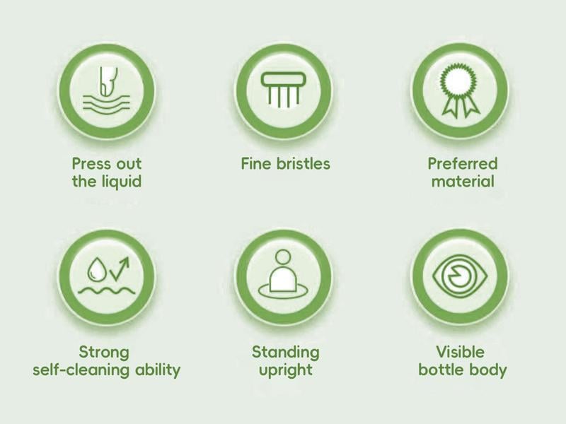 Automatic Liquid Filling Good Handle Soap Dispense Palm Kitchen Brush for Bowl Sink Cleaning Pot Comfortable Automatic Liquid Filling Good Handle Soap Dispense Palm Kitchen Brush for Bowl Sink Cleaning Pot Comfortable