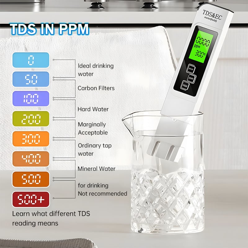 🔥🔥2026 All-New 4 in 1 Digital Water Tester