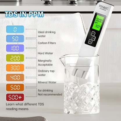 🔥🔥2026 All-New 4 in 1 Digital Water Tester