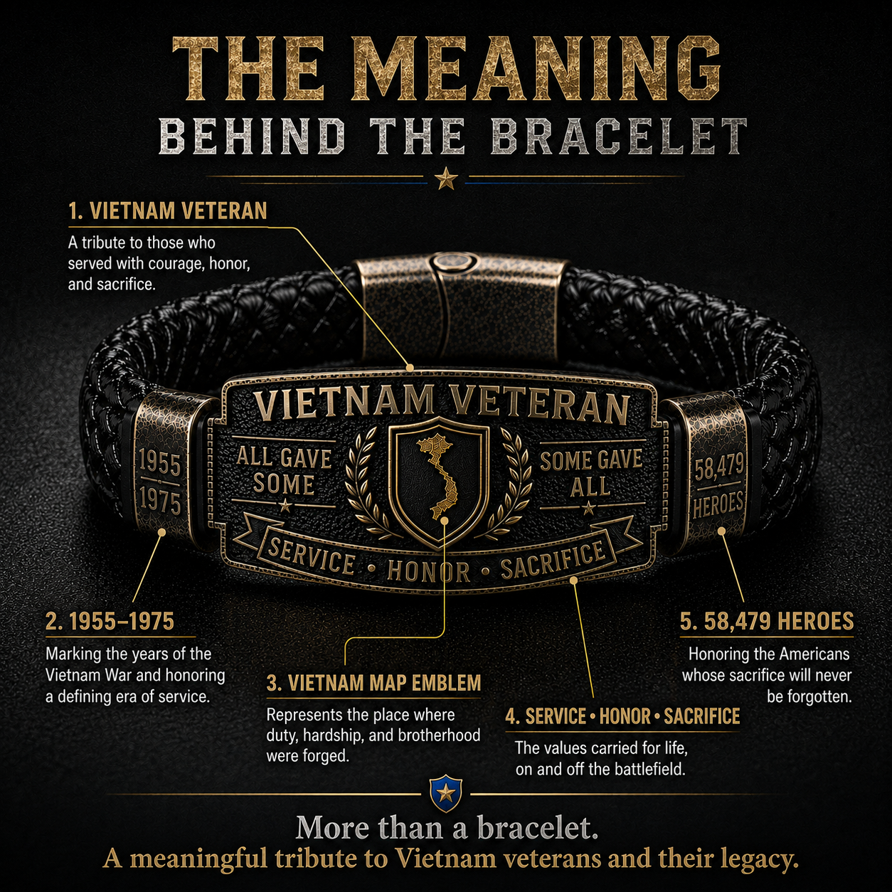 Last Day Promo: 50% OFF 🎖️ -Vietnam Veteran Honor Bracelet