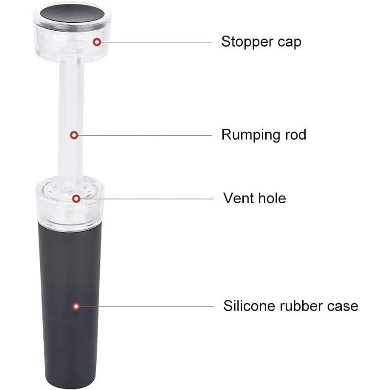 2 in 1 Air Pump Wine Bottle Opener + Wine Bottle Stopper