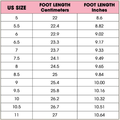 🔥Best Seller-Last Day Sale 50% OFF🔥Women's orthopedic sandals with thick, comfortable, and soft soles.