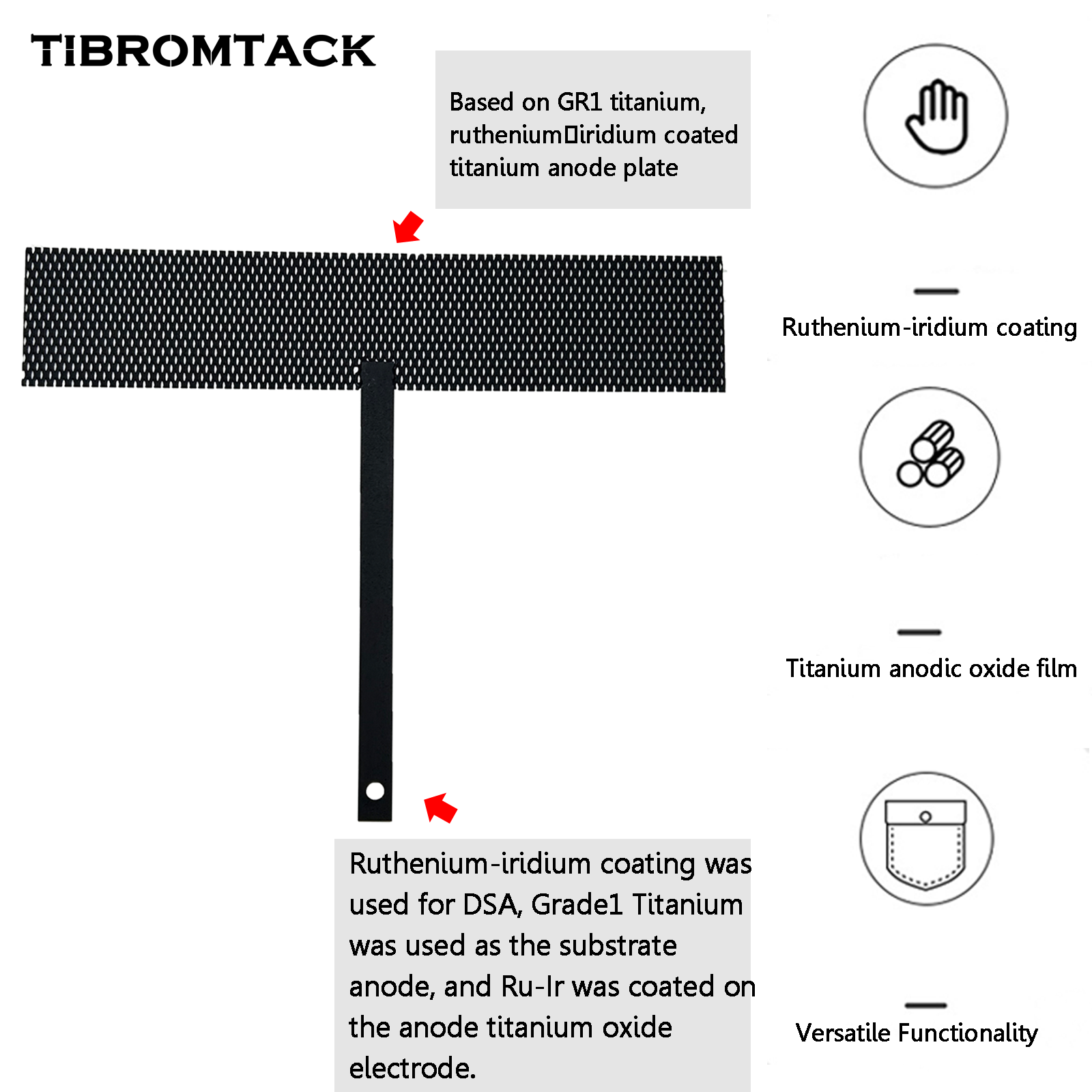TIBROMTACK Ru-Ir Coated Titanium Anode Mesh T-Type Titanium Electrode Mesh for Water Treatment, Electrolysis & Industrial Use