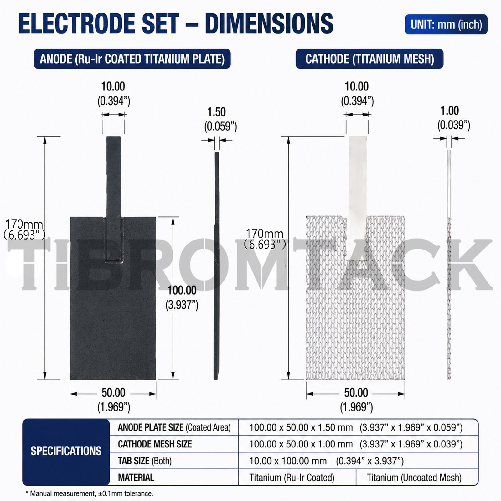 Paired Titanium Electrode Set: Ru-Ir Coated Anode Plate & Mesh Cathode