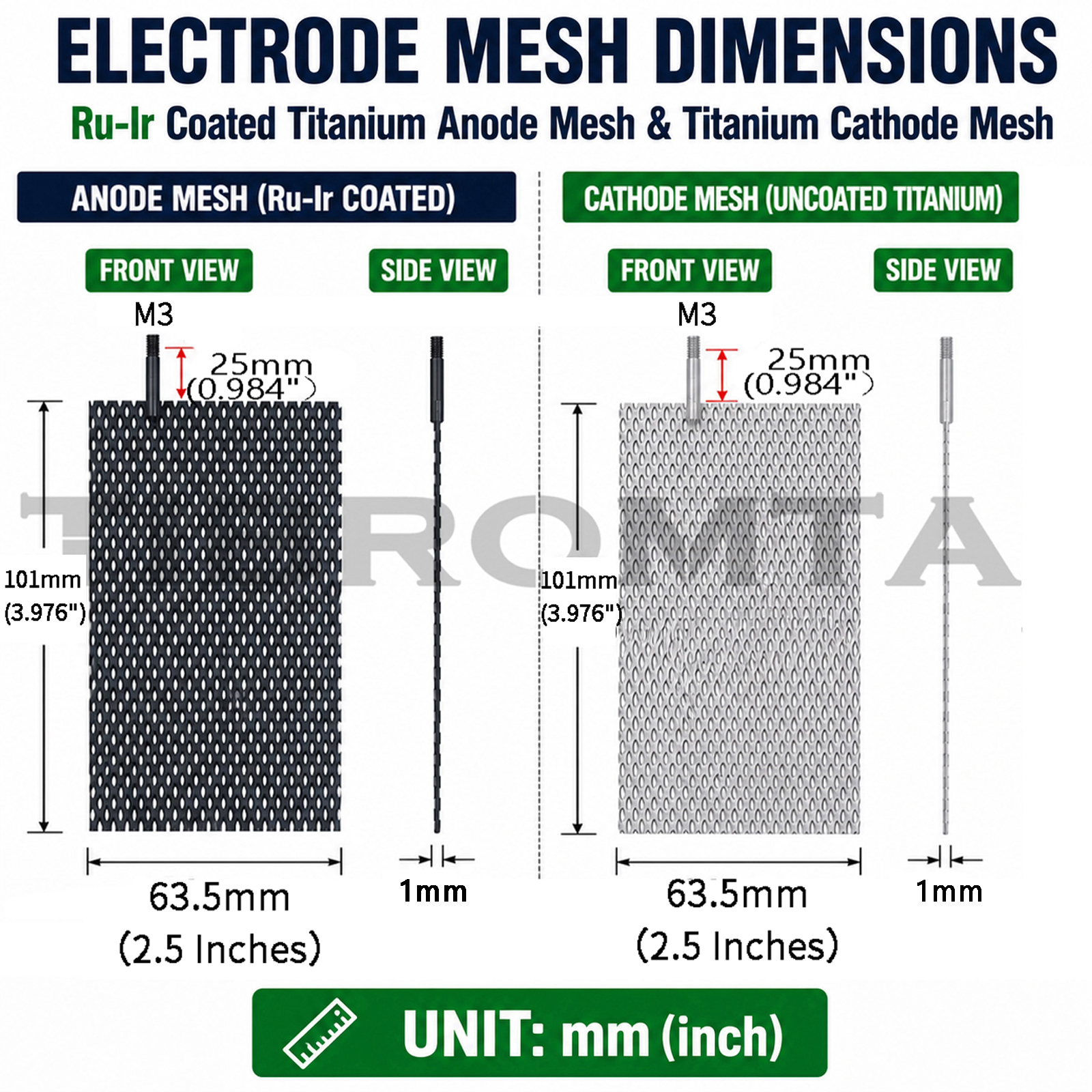 TIBROMTACK Titanium Electrode Mesh with Ru-Ir Coating
