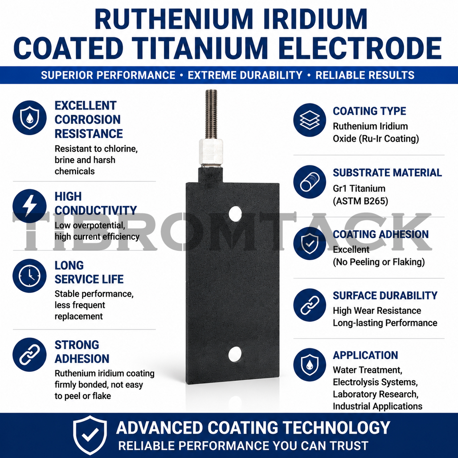 TIBROMTACK RuIr Coated Titanium Anode Plate 115×65×2mm