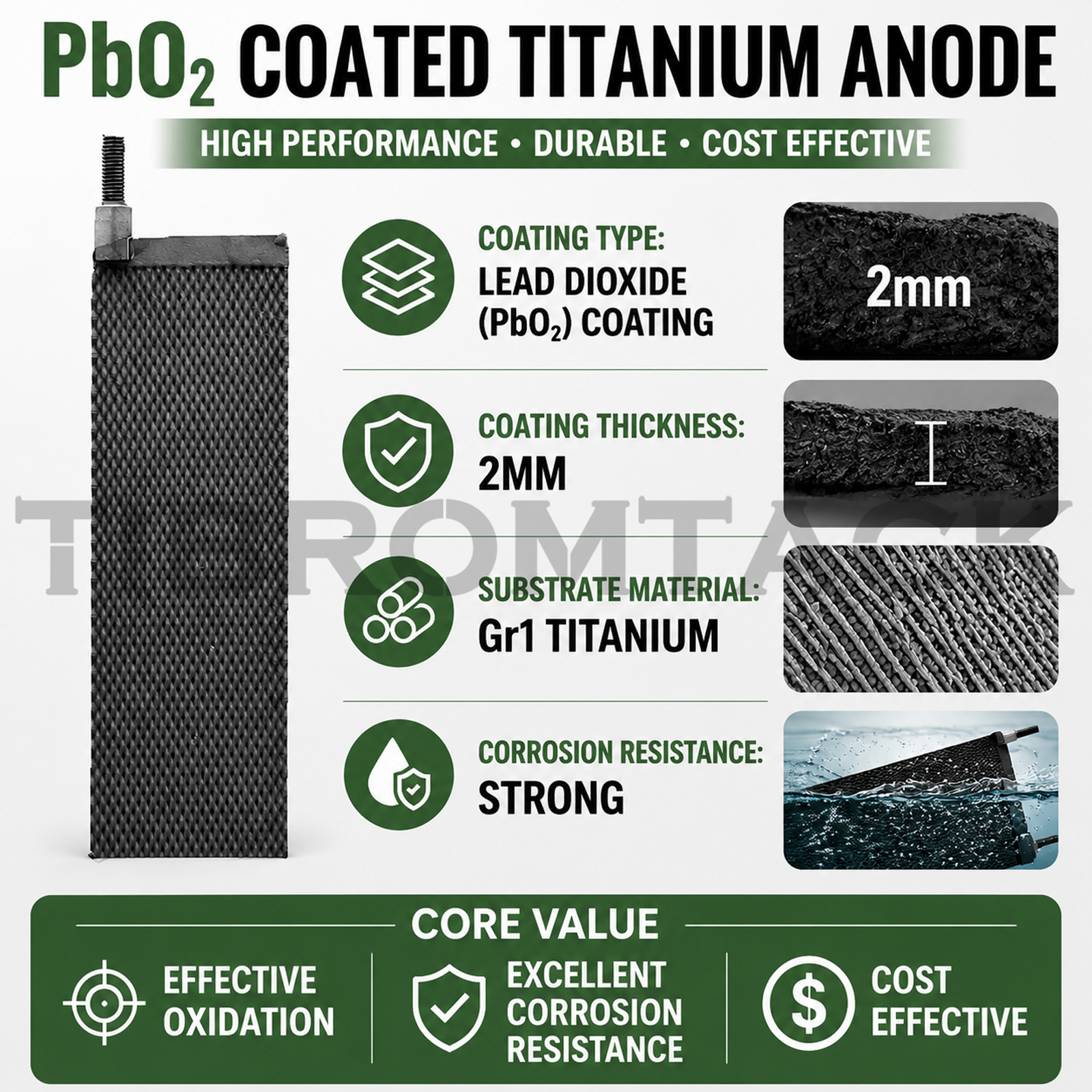 PbO2 Coated Titanium Anode 200×60×2mm for Water Treatment 