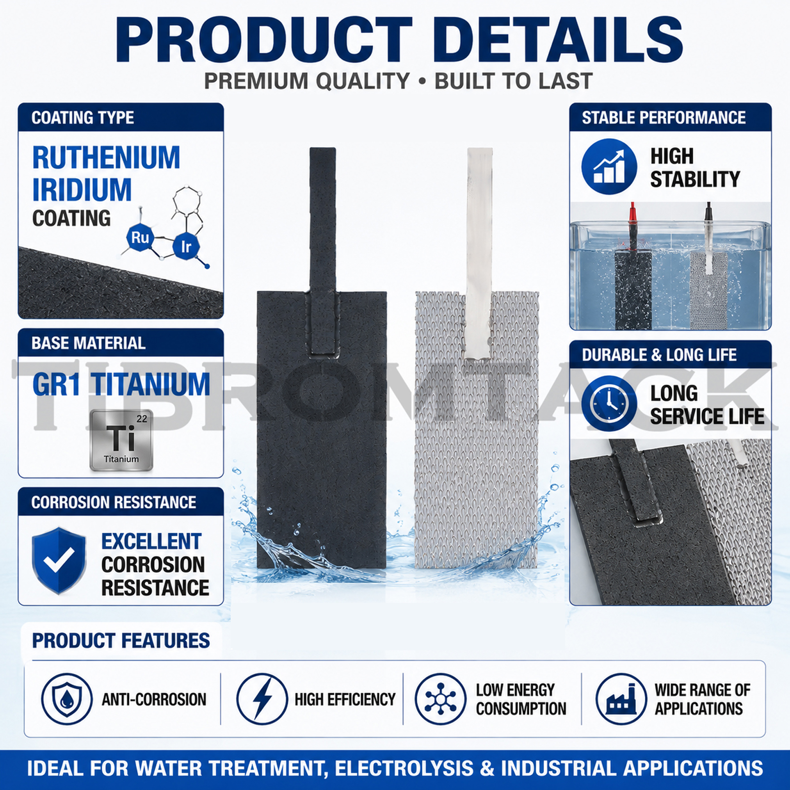 Paired Titanium Electrode Set: Ru-Ir Coated Anode Plate & Mesh Cathode