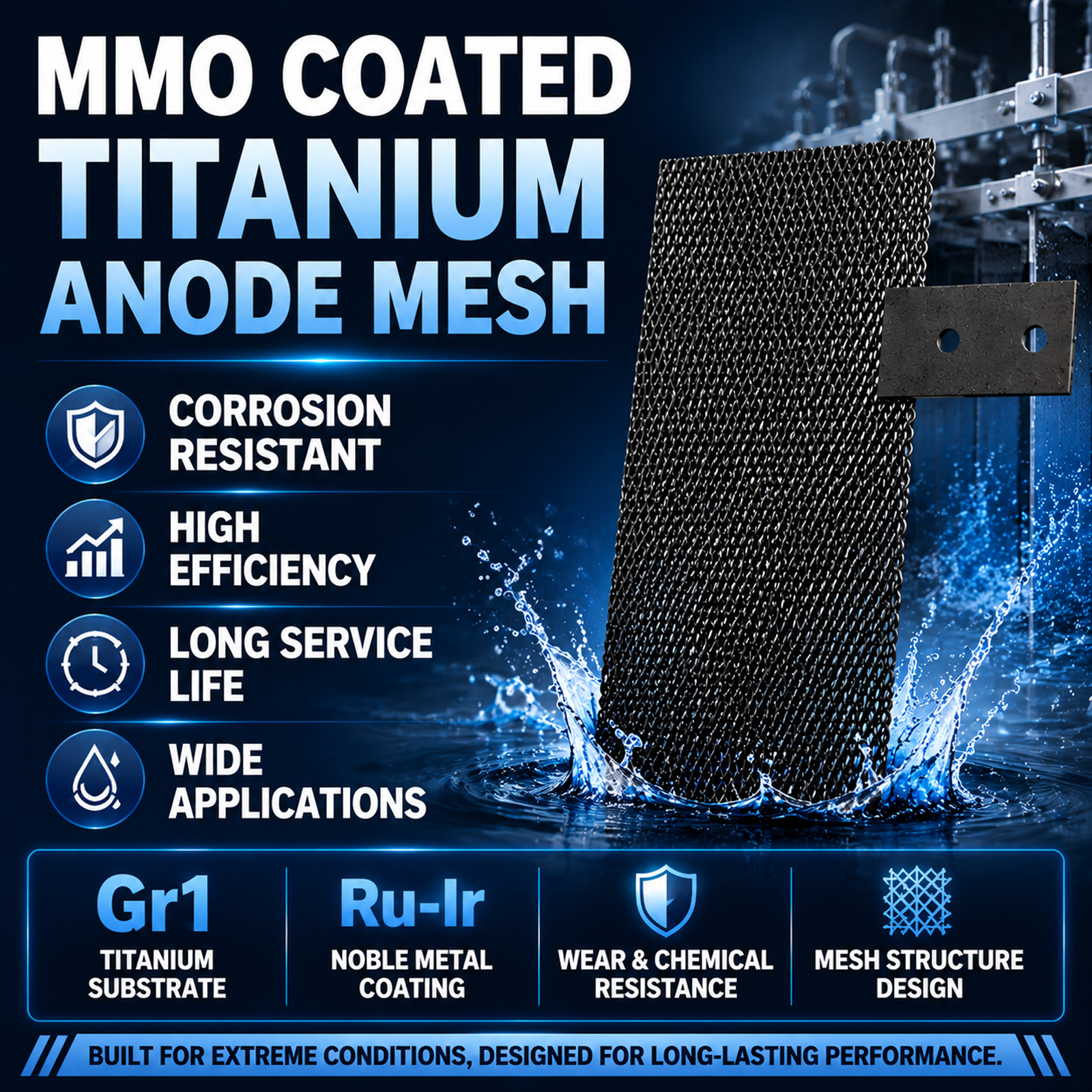 TIBROMTACK Ru-Ir MMO Coated Titanium Anode Mesh with Terminal