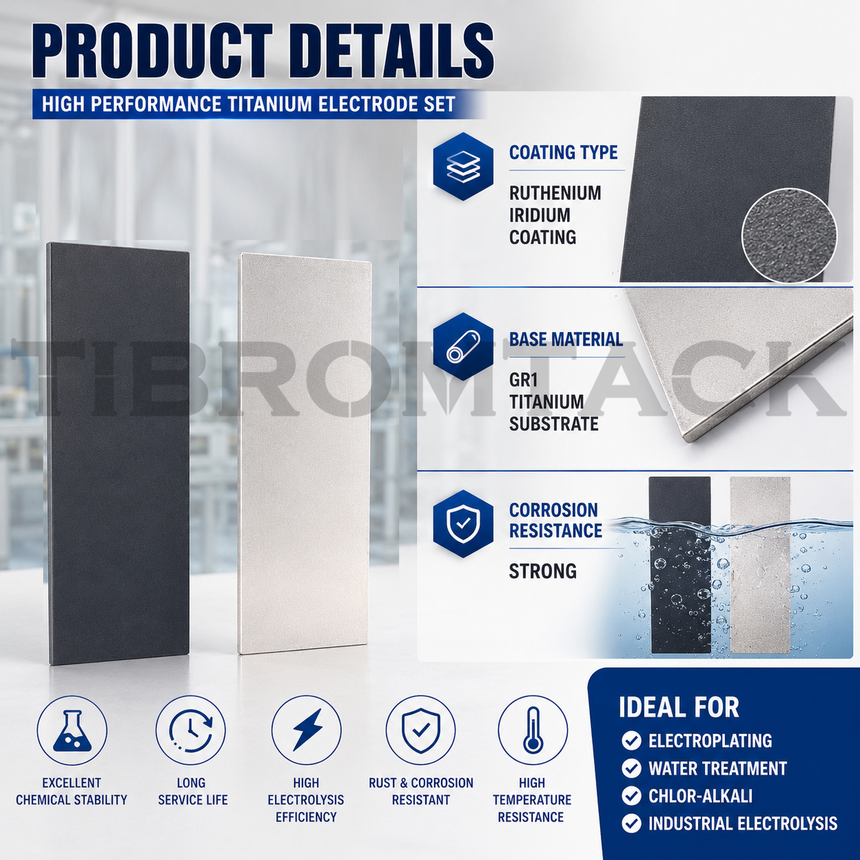 TIBROMTACK Ru-Ir Coated Titanium Anode Plate Assembly 151×63.5×1mm