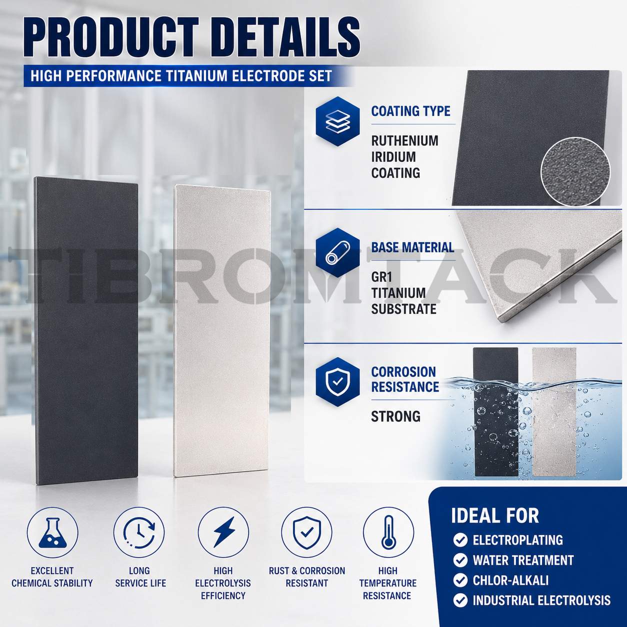 TIBROMTACK Ru-Ir Coated Titanium Anode Plate Assembly 151×63.5×1mm