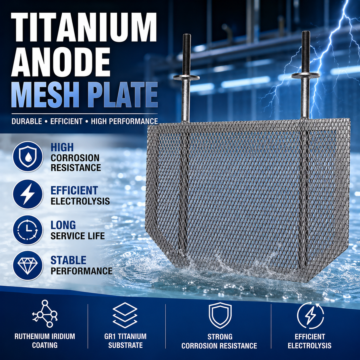 TIBROMTACK Ru Ir Coated Titanium Anode Mesh