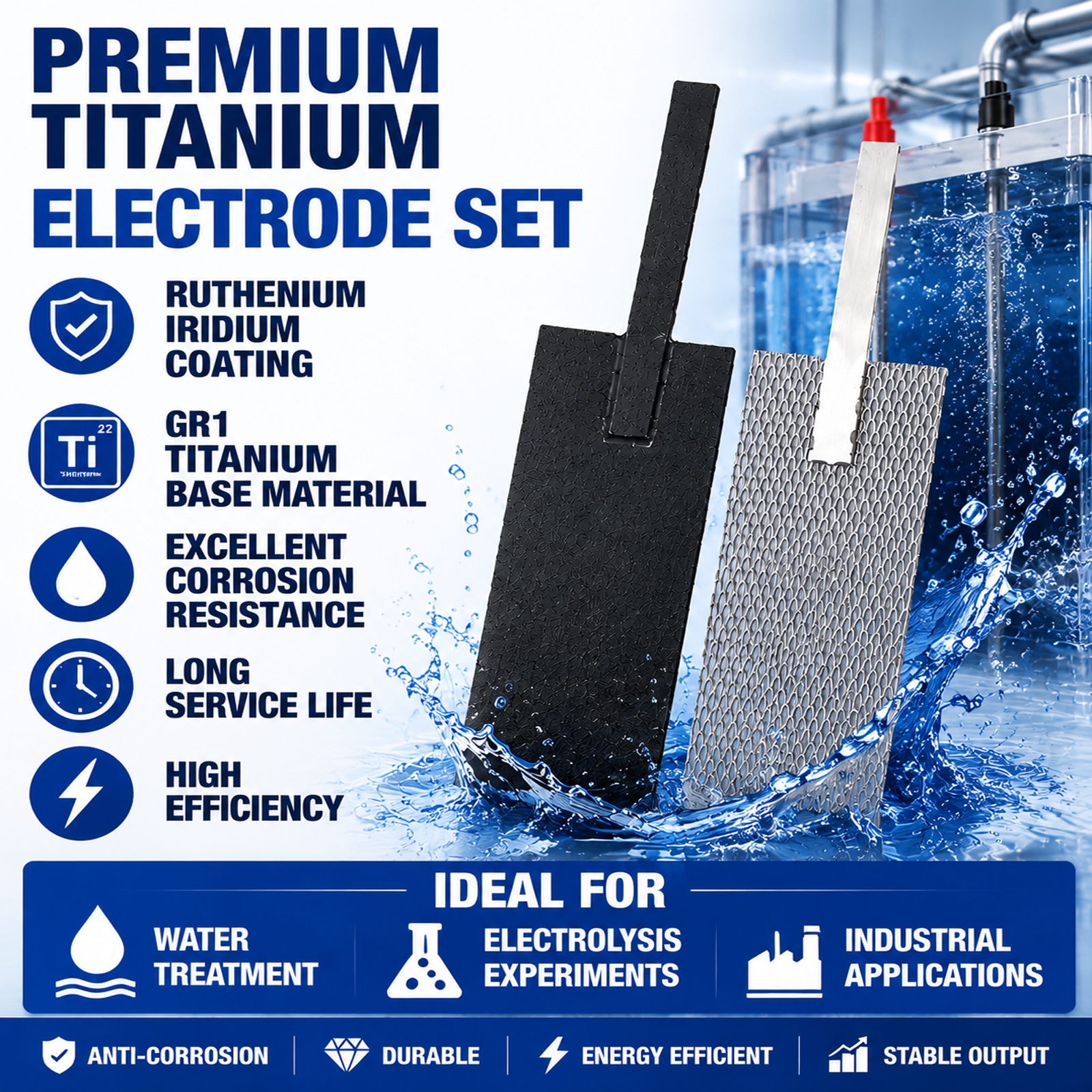 Paired Titanium Electrode Set: Ru-Ir Coated Anode Plate & Mesh Cathode